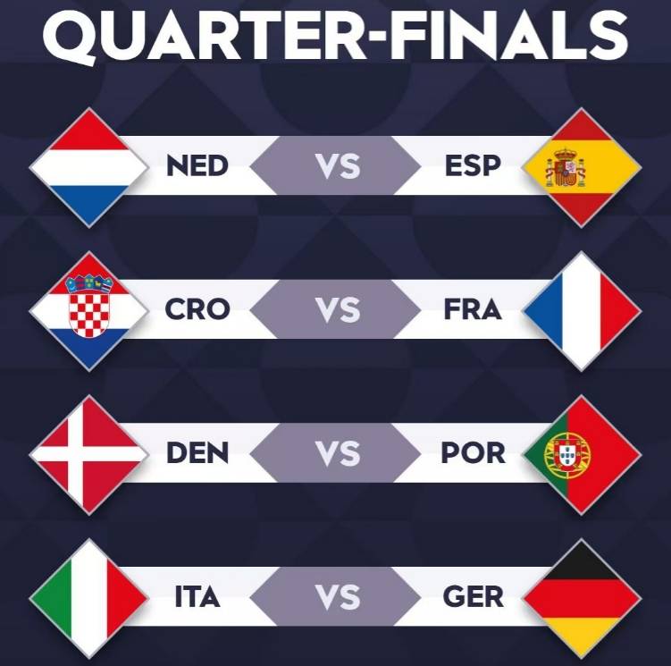 波斯尼亚队战术拙劣，未能打进欧国联强