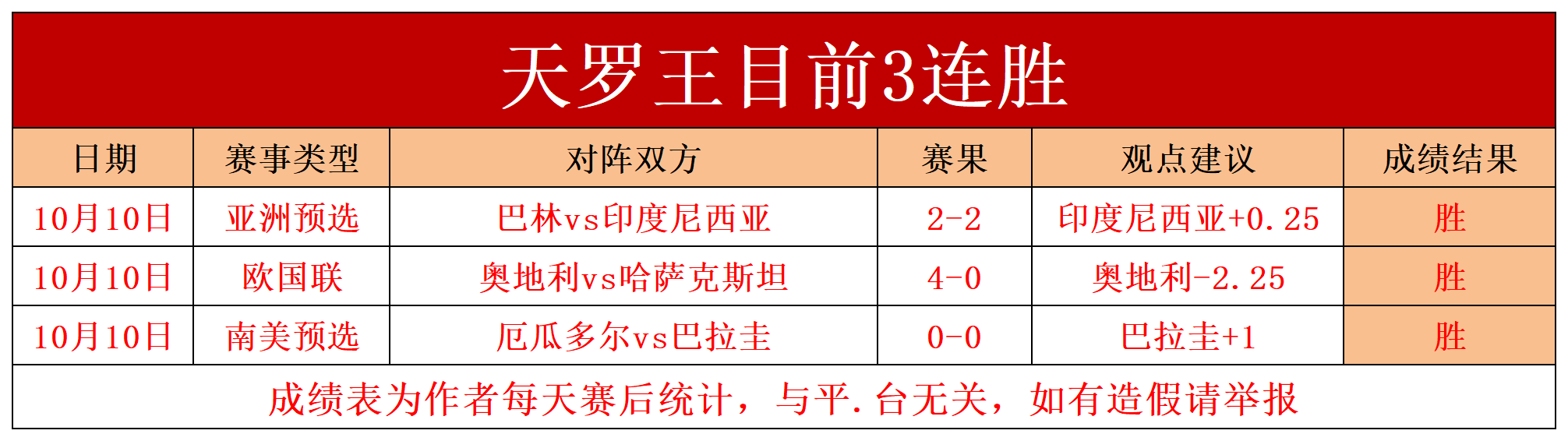 九游体育网页版-冰岛击败阿尔巴尼亚，实现两连胜