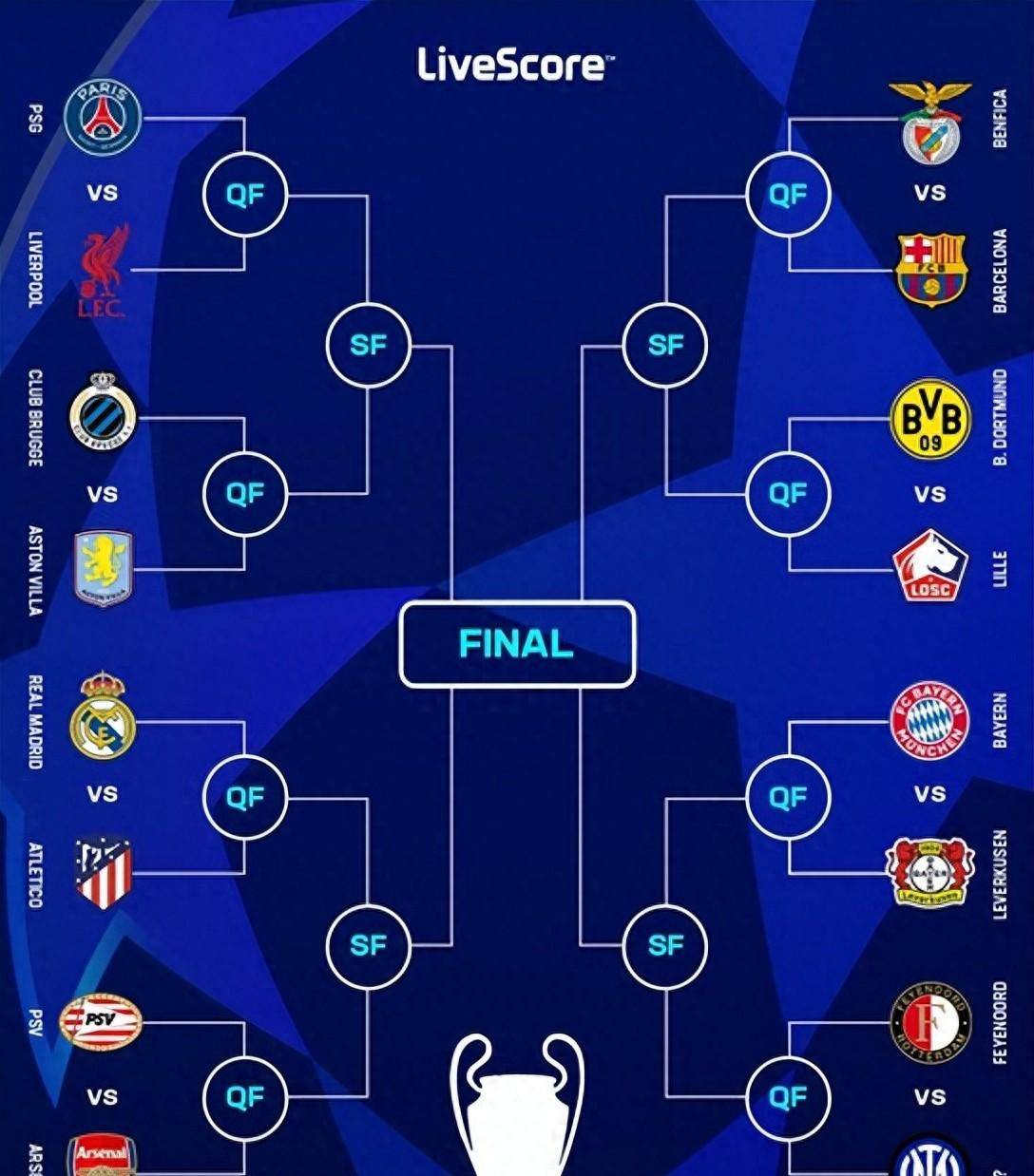九游体育入口-马德里竞技对决拜仁，决定谁能晋级四强