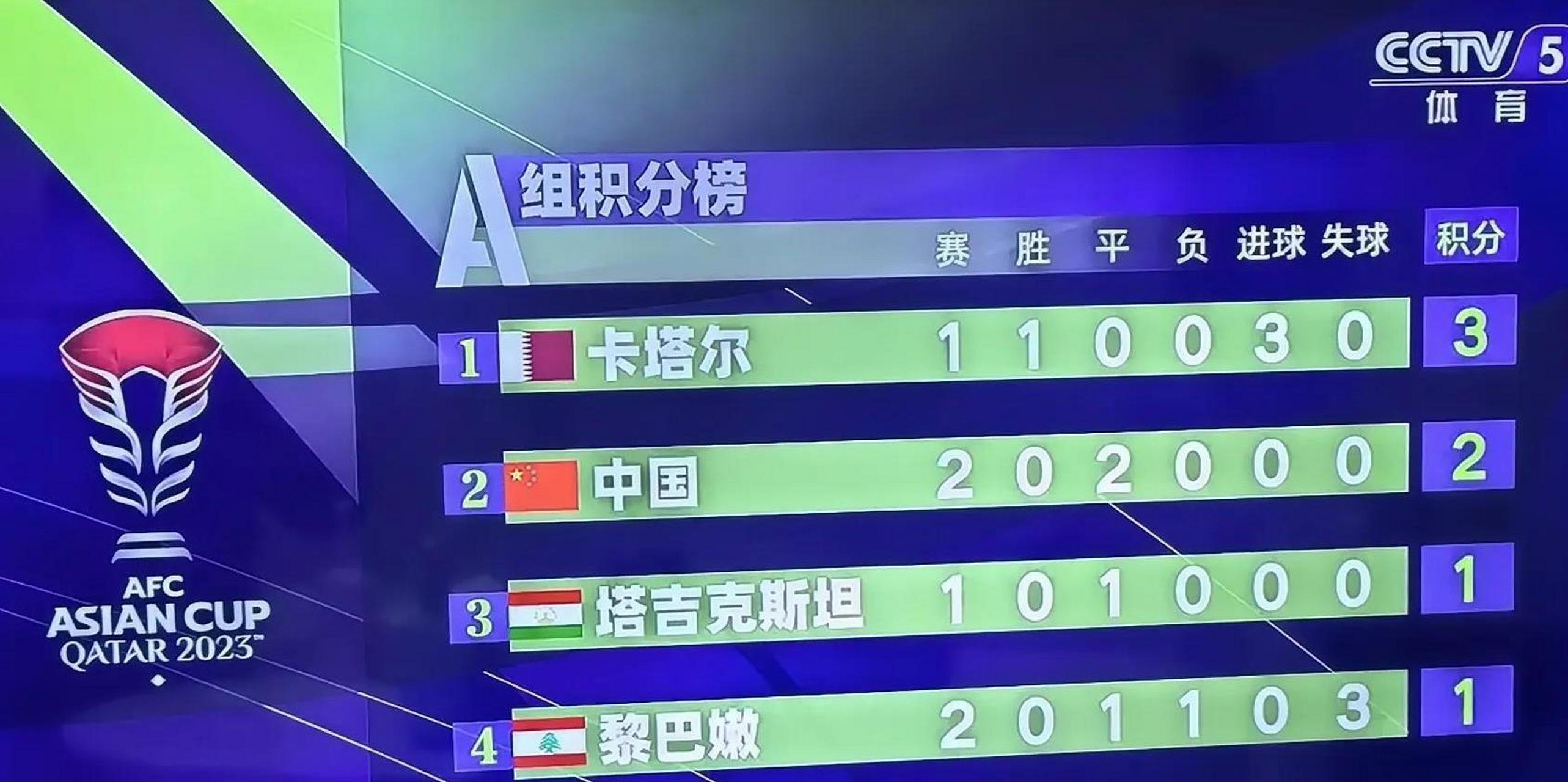 九游体育网页版入口-关于汉堡球队连平两场，积分榜排名下滑的信息