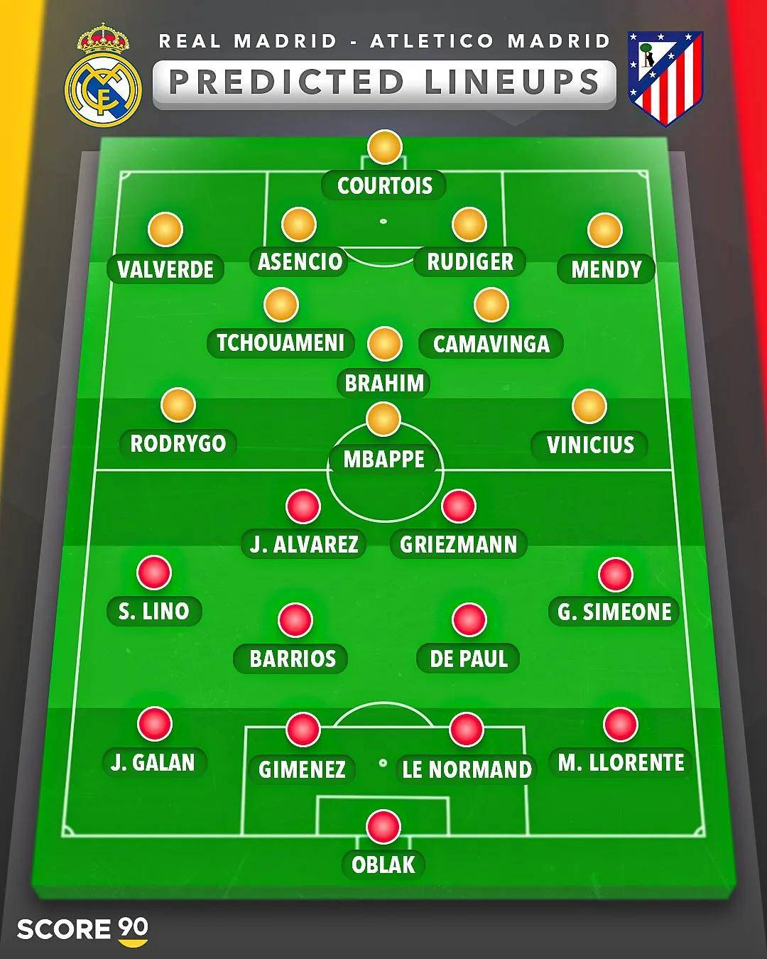 欧洲预选赛十六强争霸，谁能笑到最后？