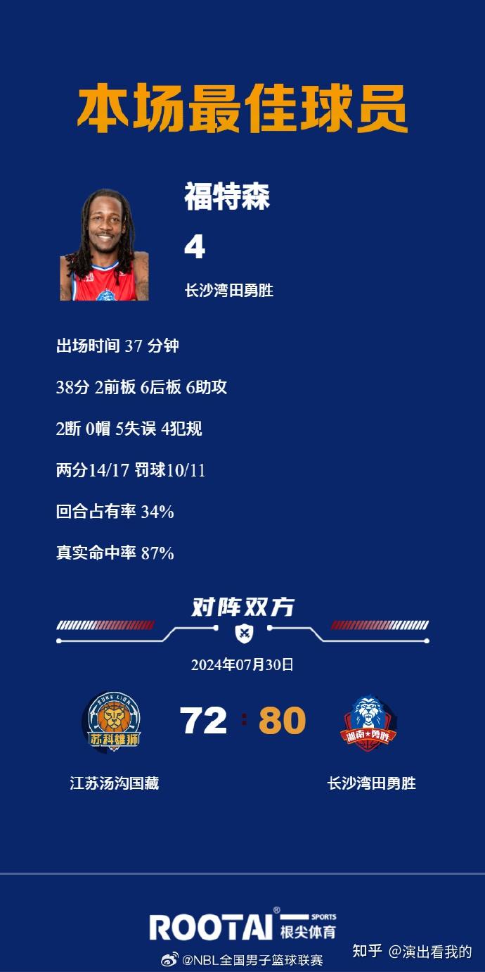 关于紧张局面，球队连胜积分榜领先的信息