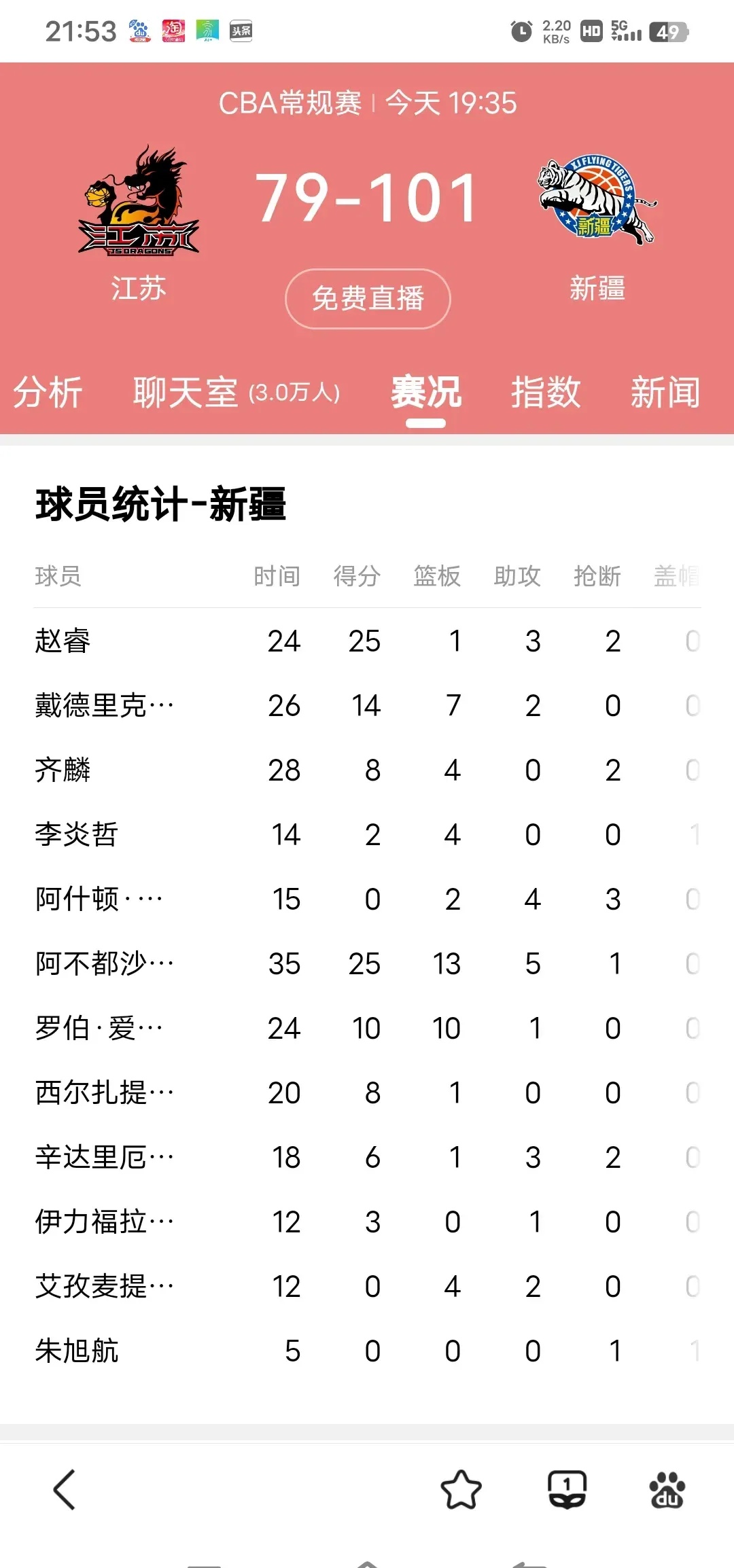 九游体育入口-那不勒斯客场大胜强势逼近积分榜前四的简单介绍