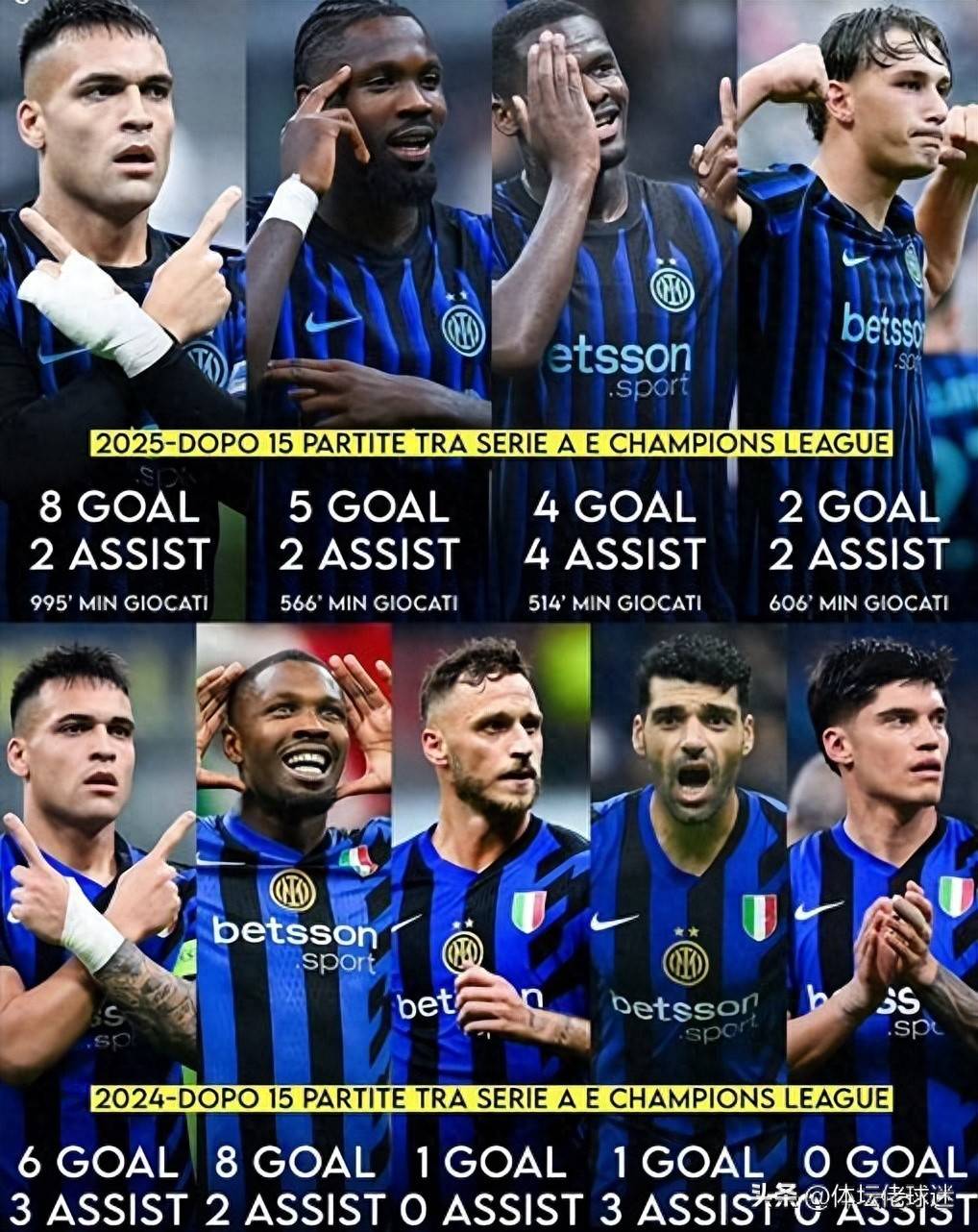 九游体育app下载-国米前锋进攻凶猛，帮助球队夺冠